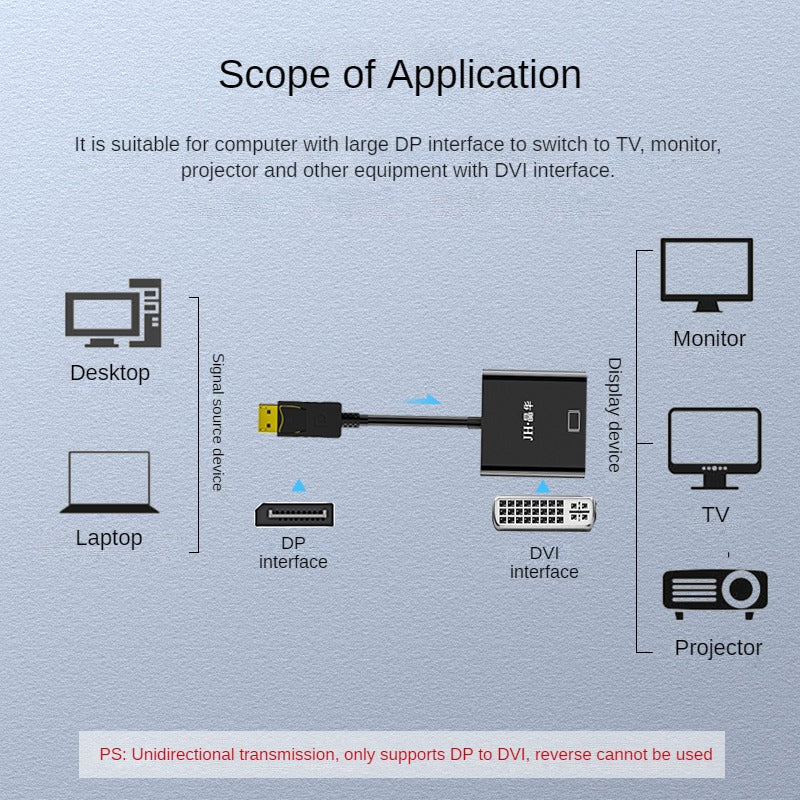 IZ147 VGA to HDMI adapter