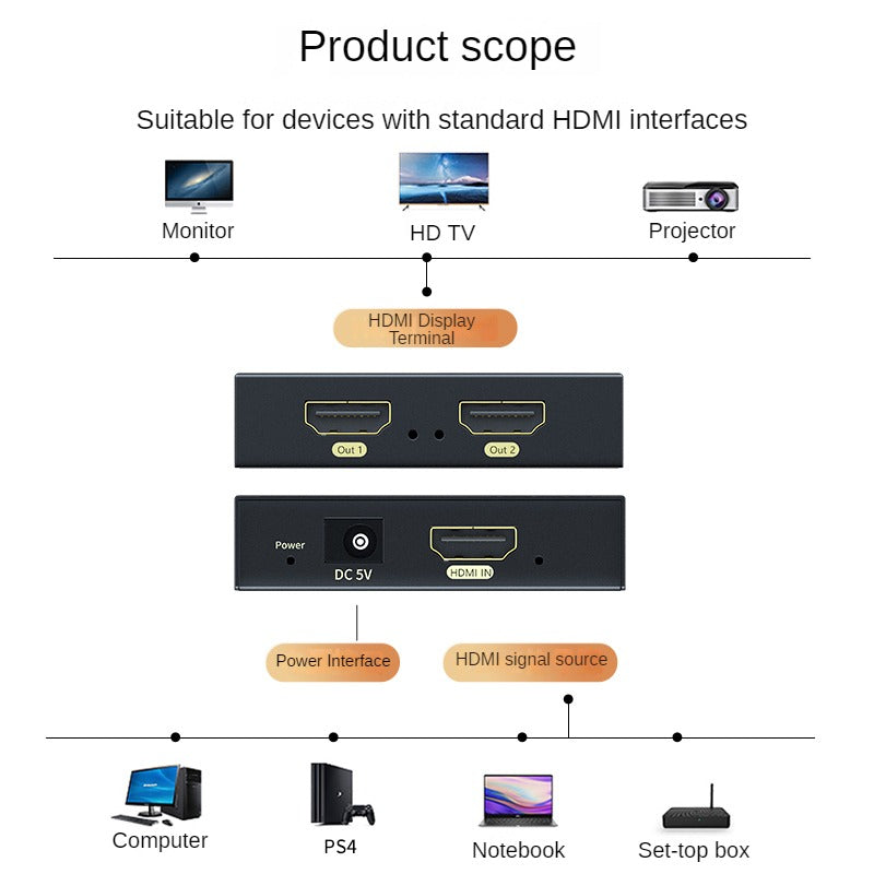 IF130 HDMI Crossover