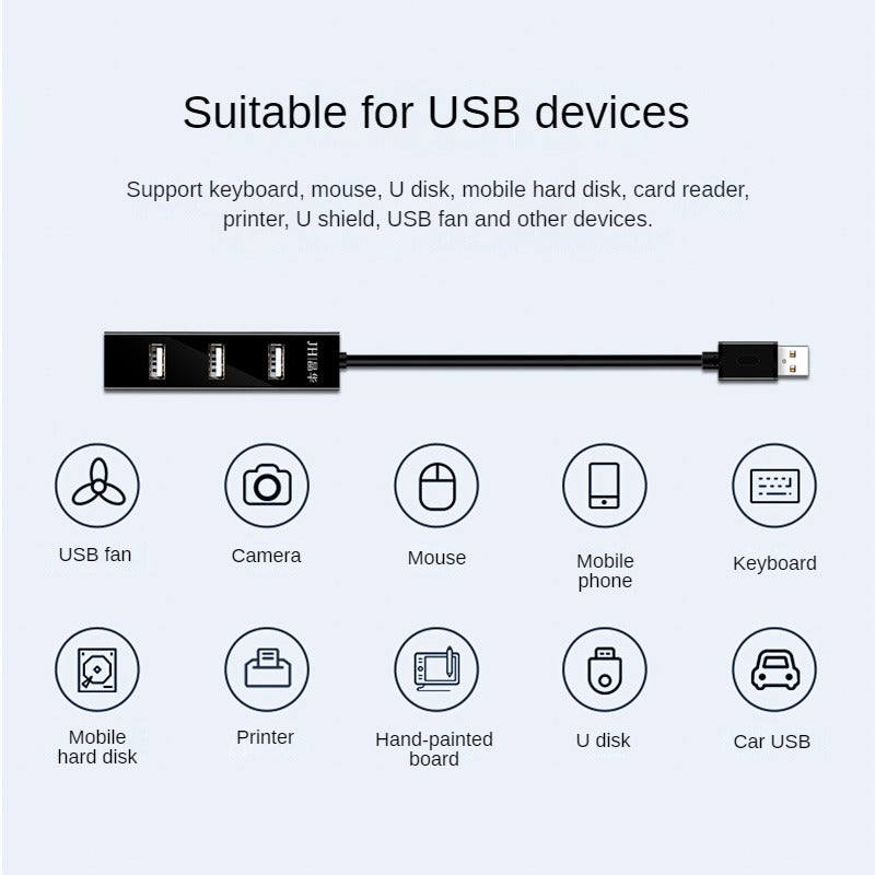 IZ412 HUB Splitter