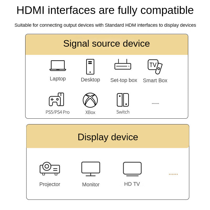 IH620 HDTV 4K High Definition Cable