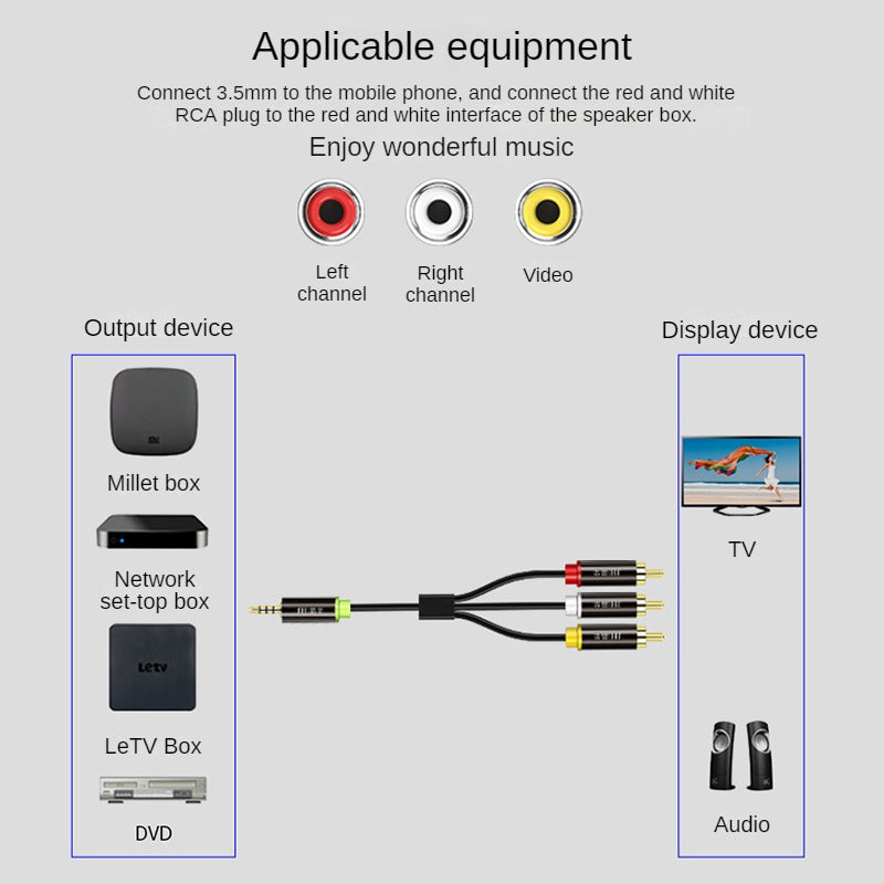 IA420 3.5mm-3RCA (Alloy version)