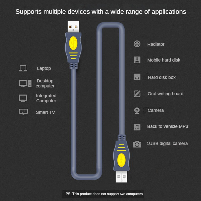 IU110 USB male-to-male data cable