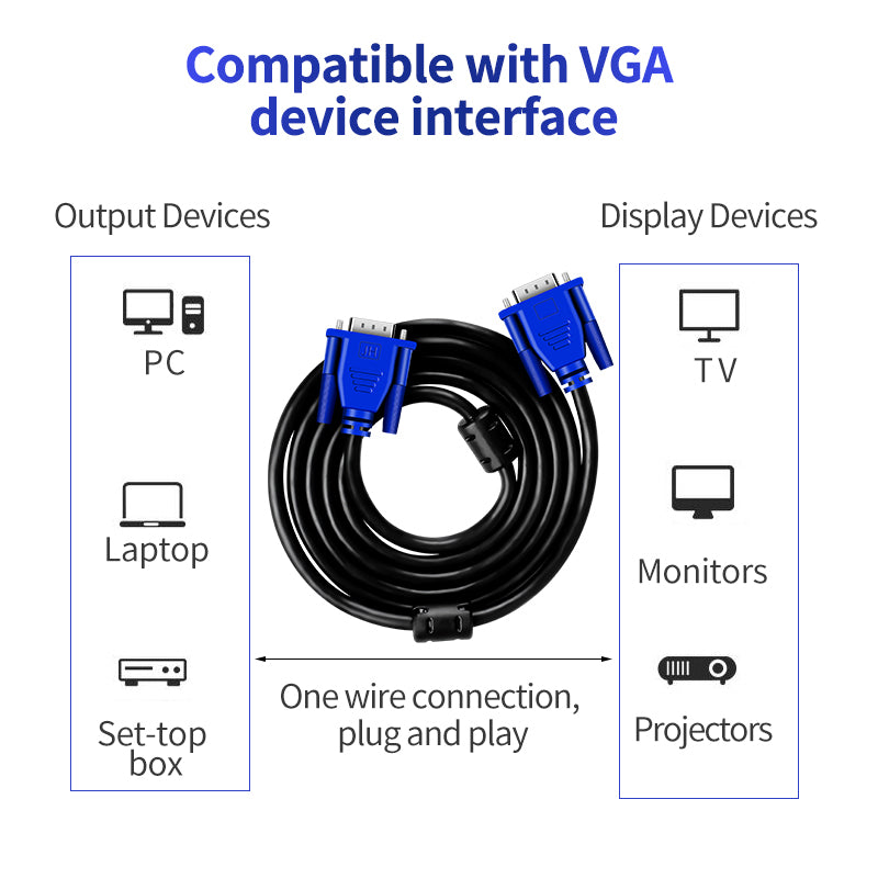 IV500 VGA HD connection cable