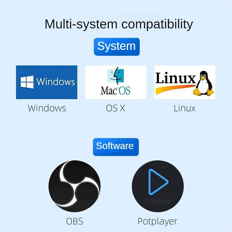 IZ815 Video Capture Card