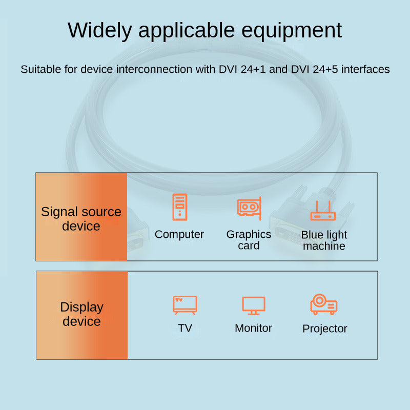 IH405 HDTV to DVI Cable