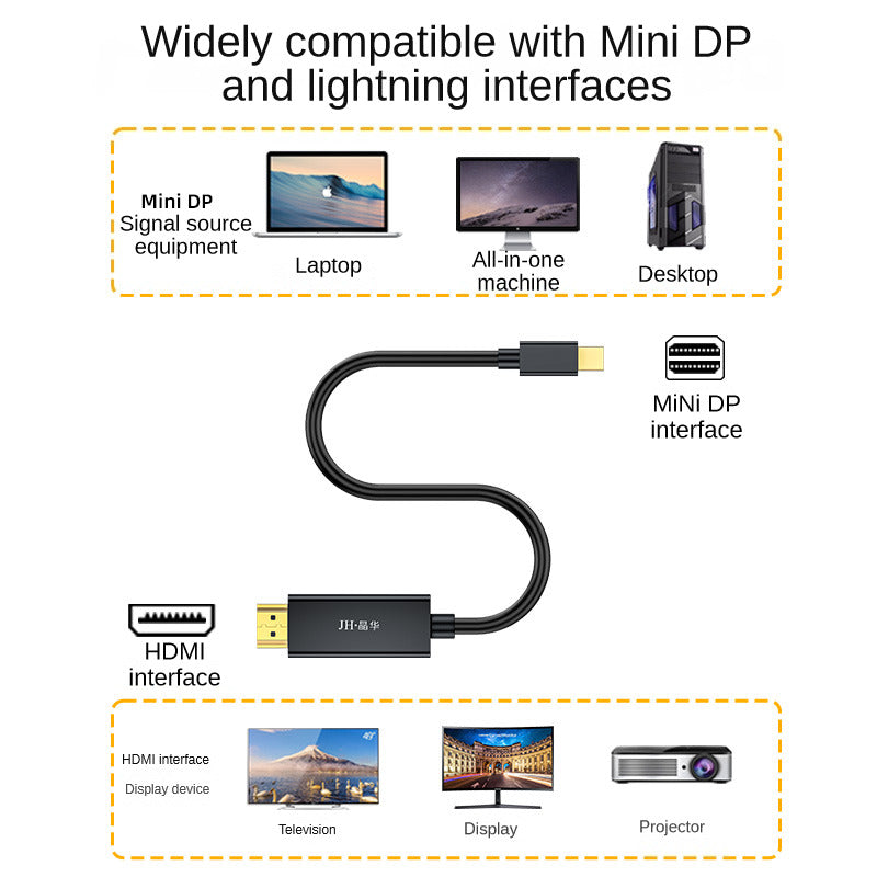 IZ620 미니 DP to HDMI 케이블 