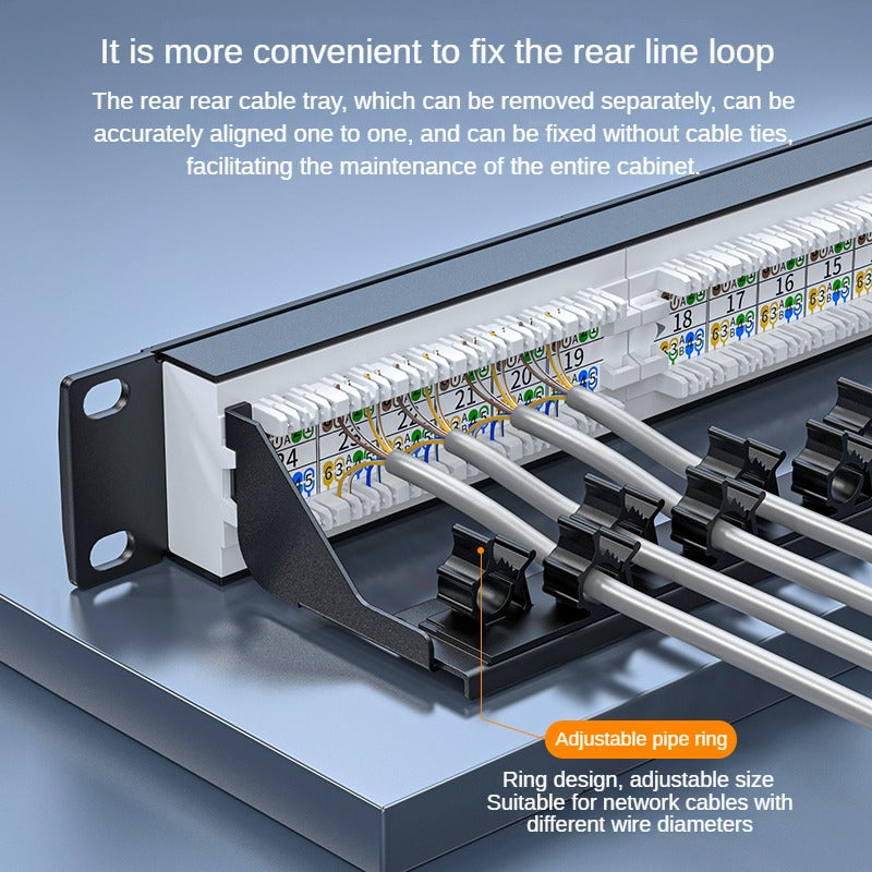 IP910 Super Class 5 24-port network distribution frame