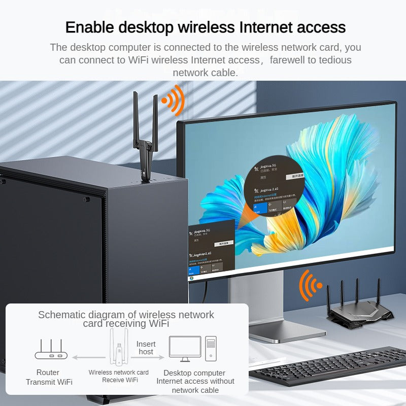 IN537 Wireless Network Card