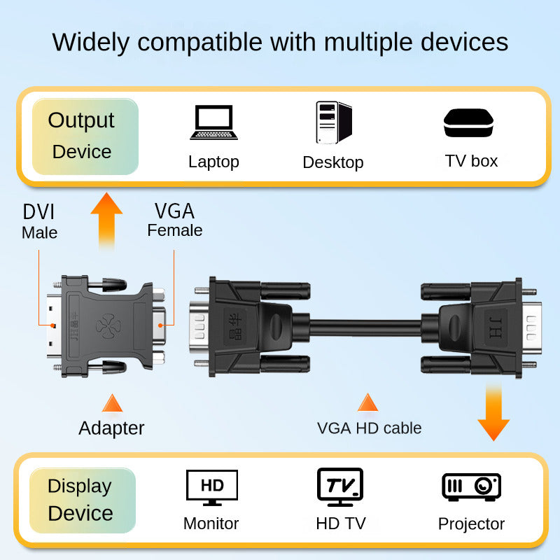 IZ121 DVI 24+1 to VGA HD Adapter