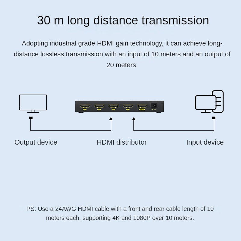 IF131 HDMI 크로스오버 