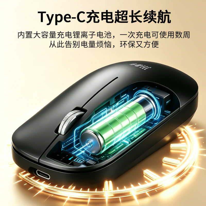 SB-03-71 Wireless Office Mouse