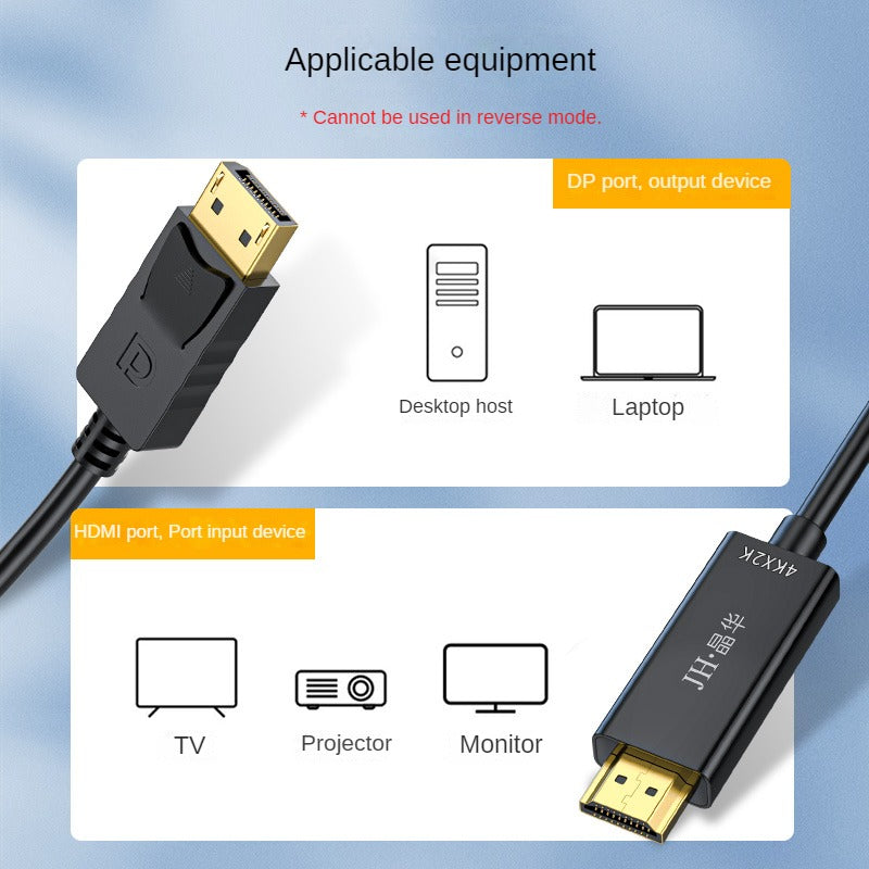 IZ623 DP to HDMI conversion line