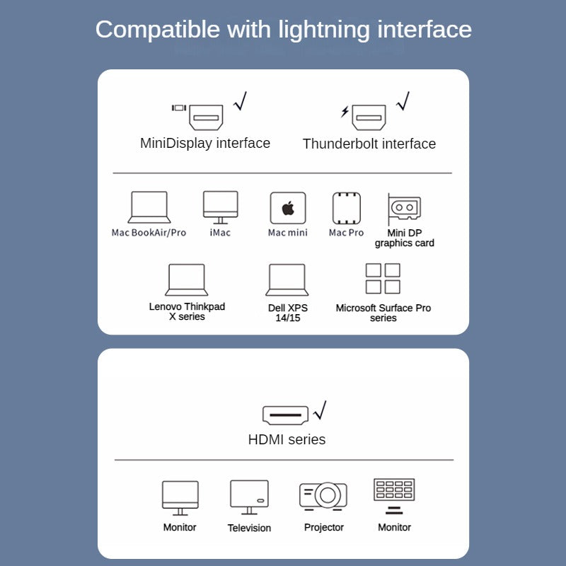 IZ615 Mini DP to HDMI