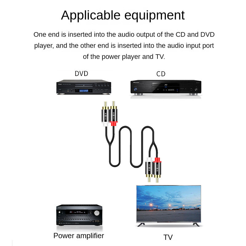 IA112 2RCA-2RCA Alloy Version