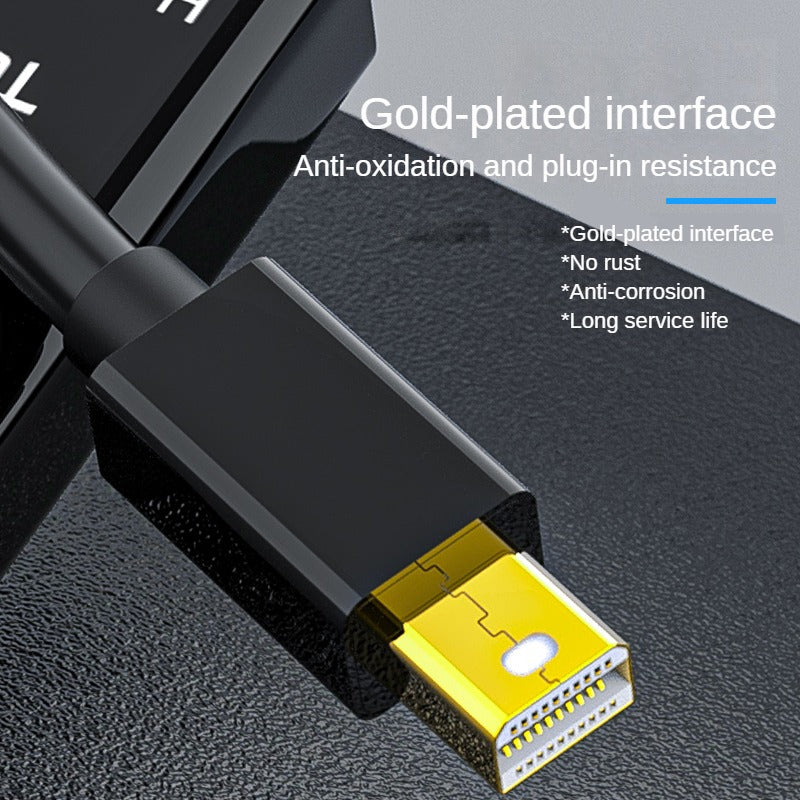 IZ615 Mini DP to HDMI