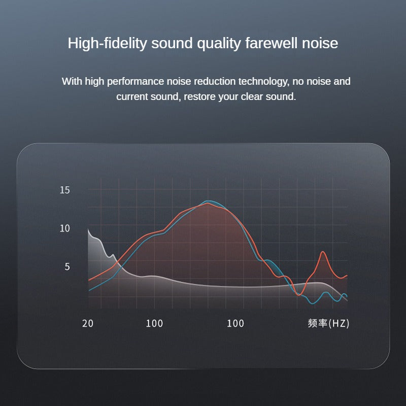 IA600 3.5mm Audio Pair Recording Cable