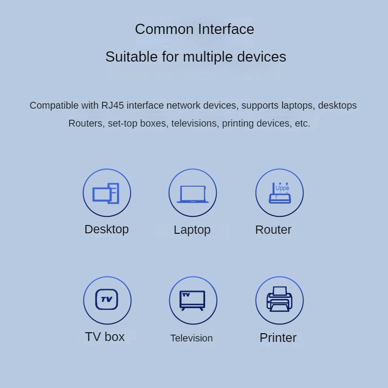 IW180 Network Cable