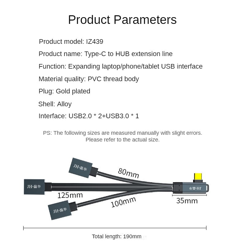 IZ439 HUB Splitter