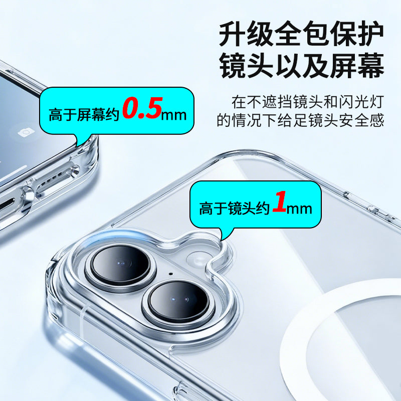 SJK-01-(95-107) Magnetic Transparent Phone Case