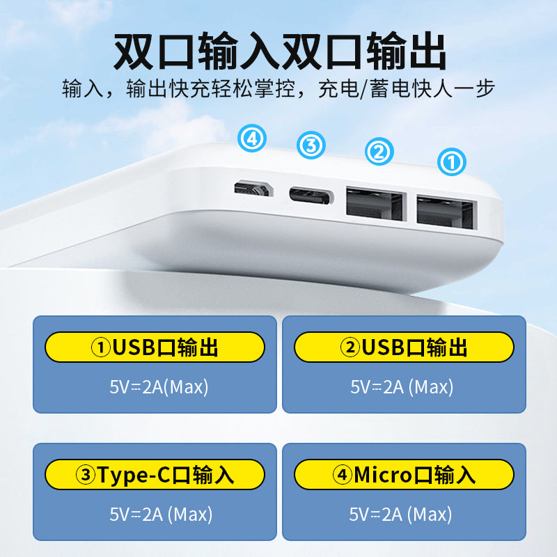 M517 Universal Version Portable Power Bank with 10000mAh Capacity