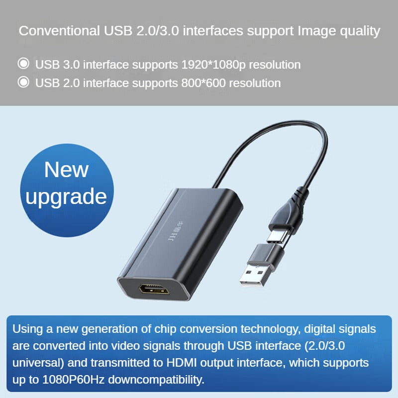 IZ935 USB/Type-C to HDMI converter