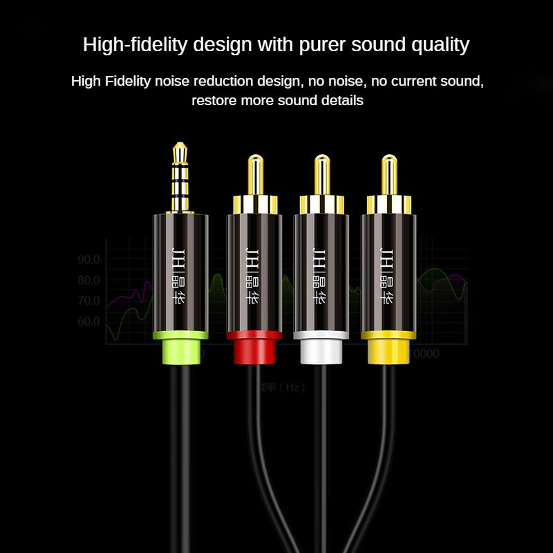 IA420 3.5mm-3RCA (Alloy version)