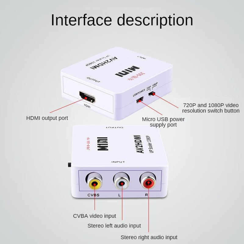 IZ154 3RCA to HDM converter