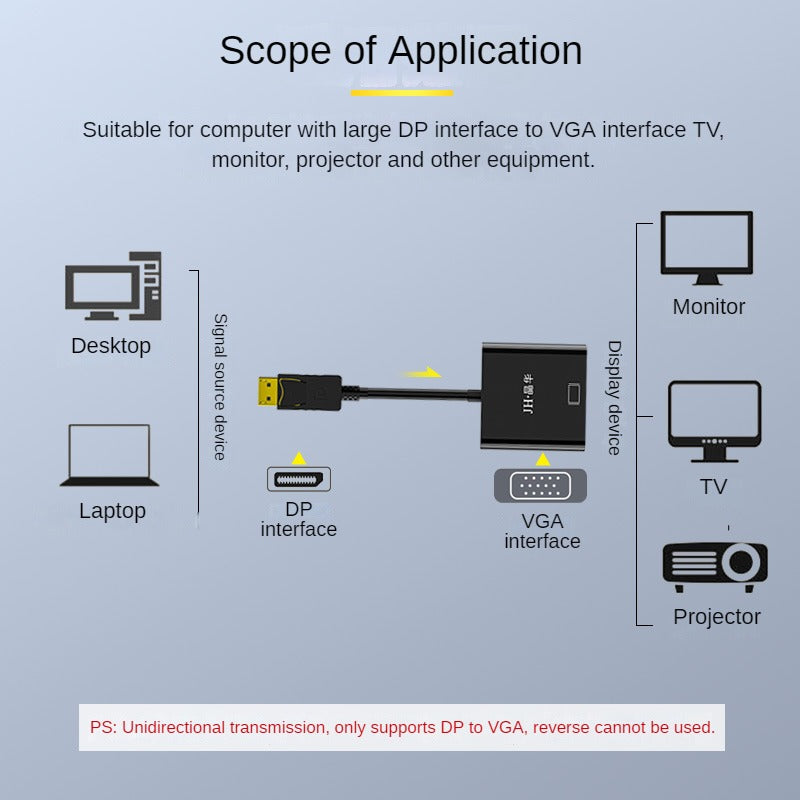 IZ145 DP to VGA HD Converter