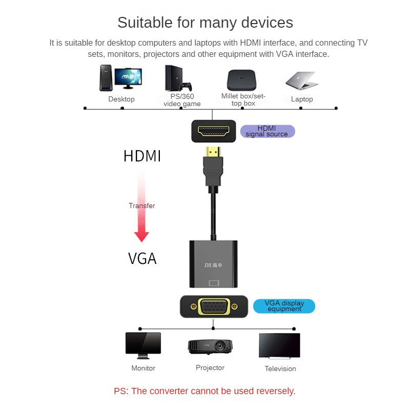 IZ135 HDMI-в-VGA 