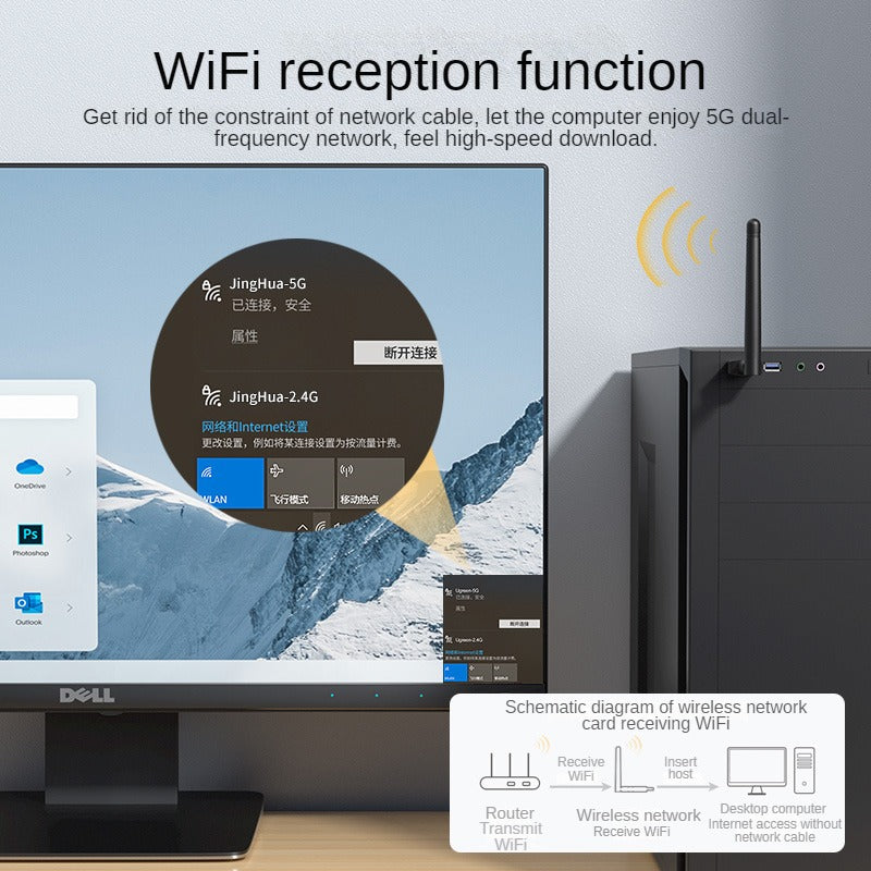 IN536 Wireless Network Card