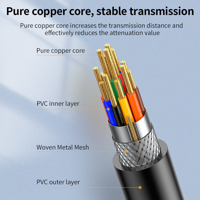 IV316 VGA3+6 HD Cable