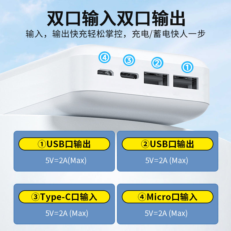 M518 Universal Version Portable Power Bank with 20000mAh Capacity