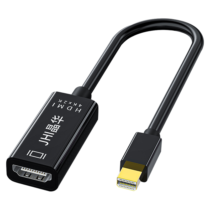 IZ615 Mini DP to HDMI