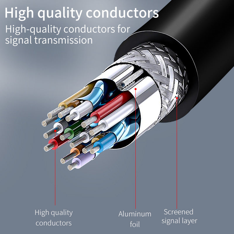 IH425 HDTV High Definition Cable