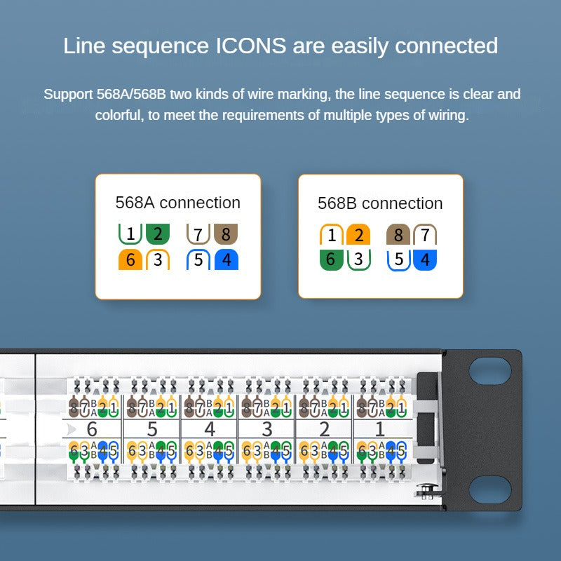 IP915 Six types of unshielded 24-port network distribution frame