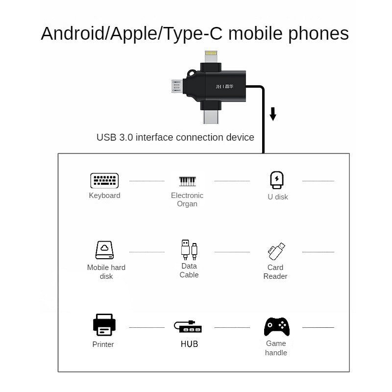 IS136 three-in-one OTG adapter