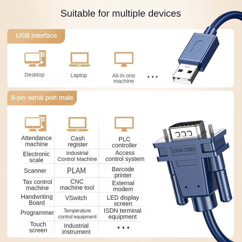 IZ163 USB to RS 232 직렬 포트 라인 