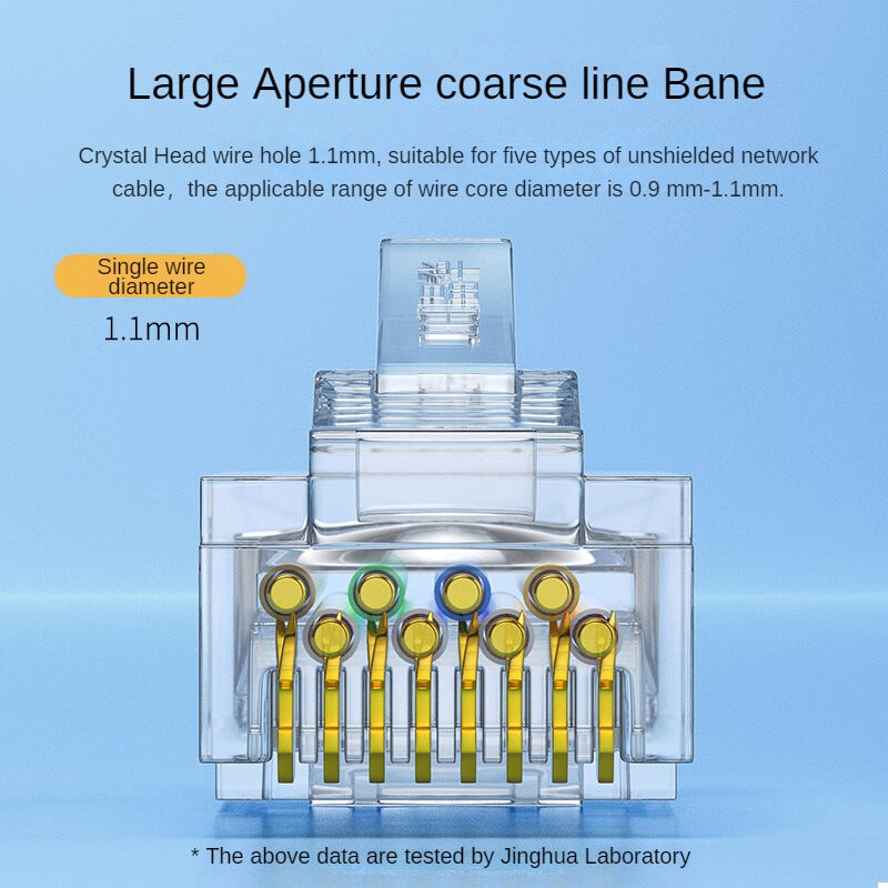 IS681 Six types of gigabit Crystal Head