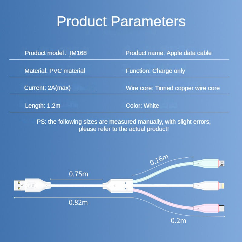 IM168 3/4 White Data Cable