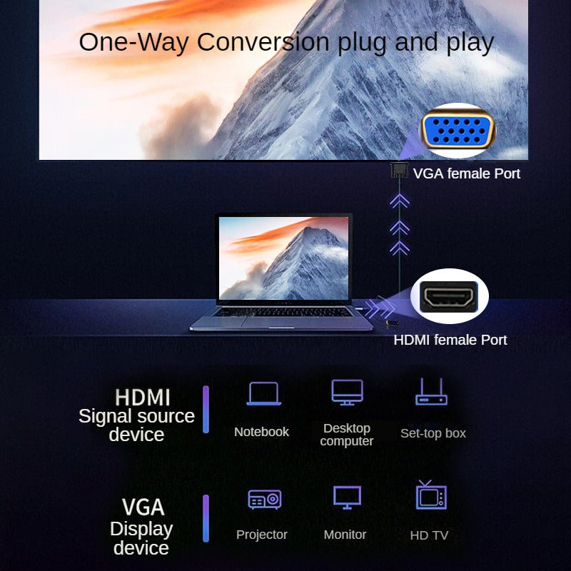 IZ189 HDMI to VGA HD conversion line