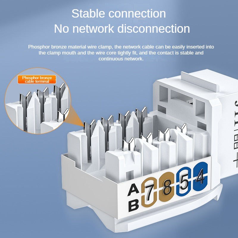 IP800Super Class 5 unshielded 90 ° cable network module