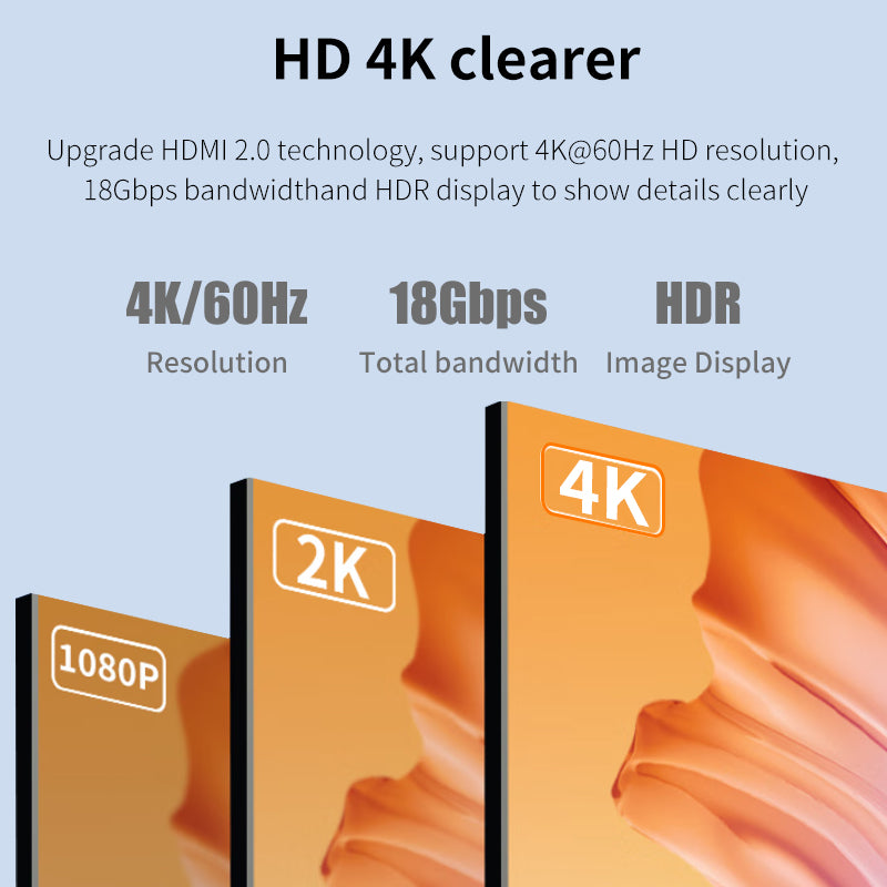 IH265 V2.0 HDTV cable 4K