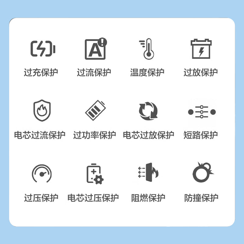 CDB-03-40  10000mAh Dual-Charging Battery