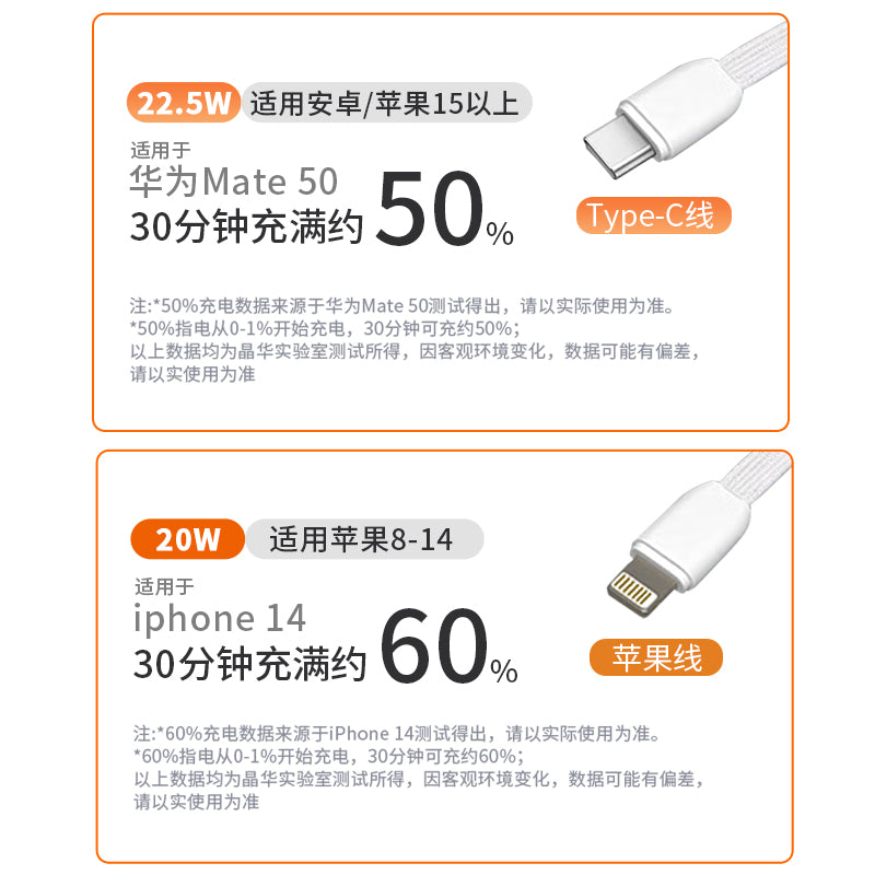 CDB-03-40  10000mAh Dual-Charging Battery