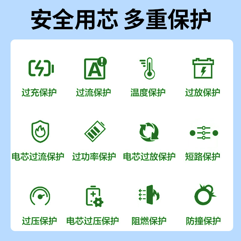 CDB-03-41  20000W Dual-Charging Battery