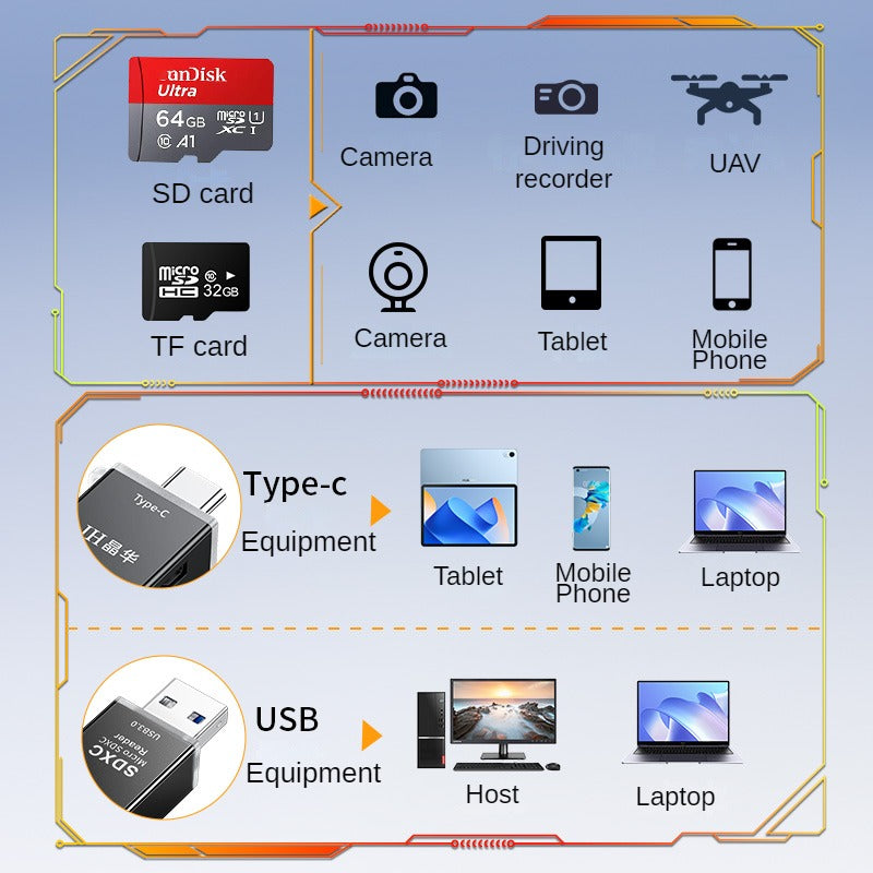 ID499 Card Reader