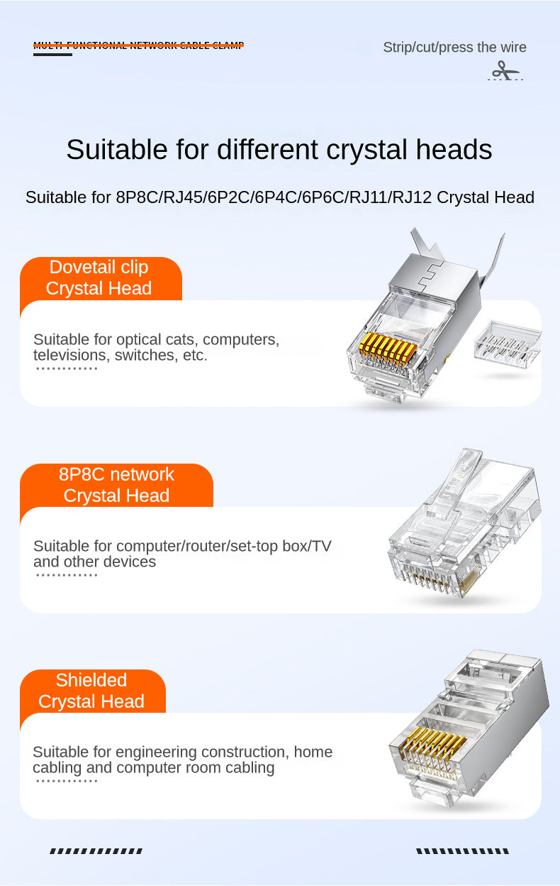 IP705 Three-purpose telephone network clamp