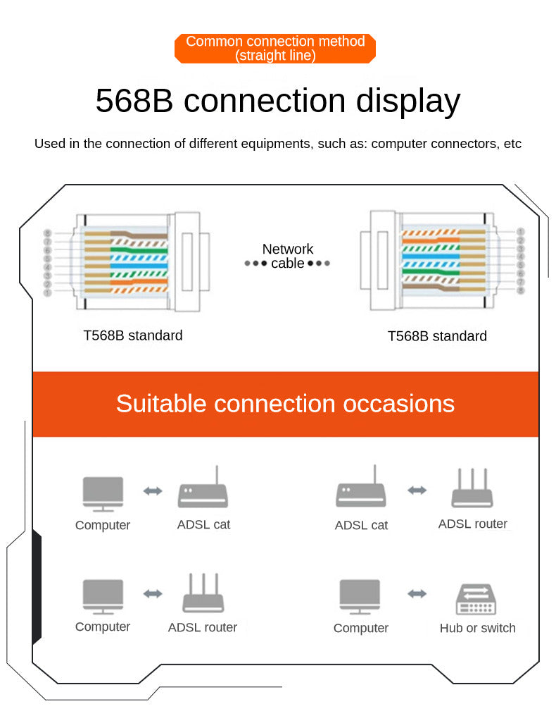 IP705 Three-purpose telephone network clamp