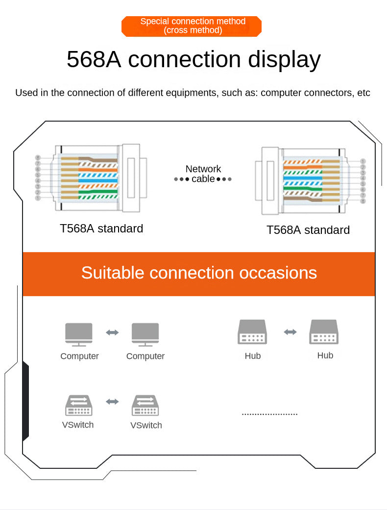 IP705 Three-purpose telephone network clamp