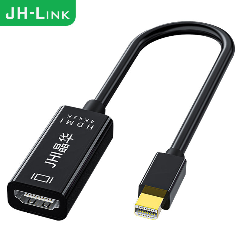 IZ615 Mini DP to HDMI